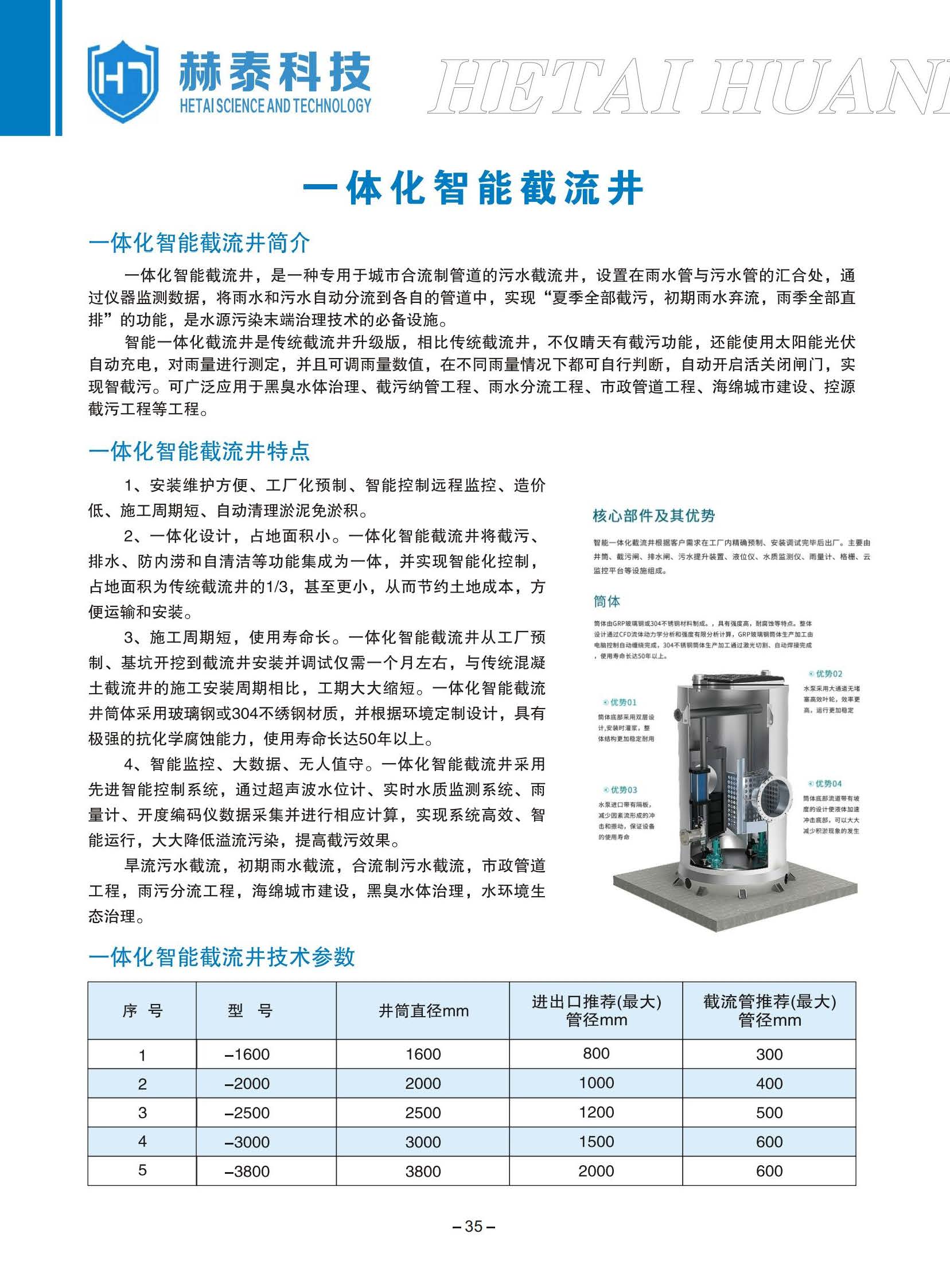 赫泰污水设备_页面_38.jpg