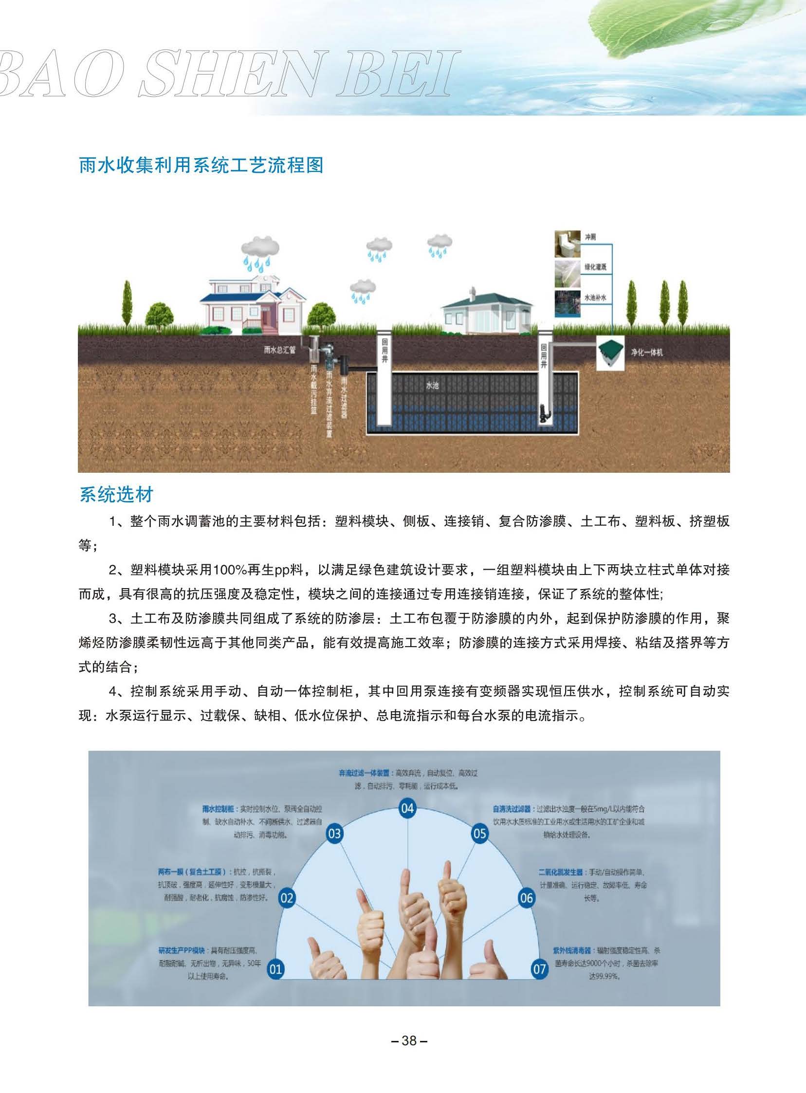 赫泰污水设备_页面_41.jpg