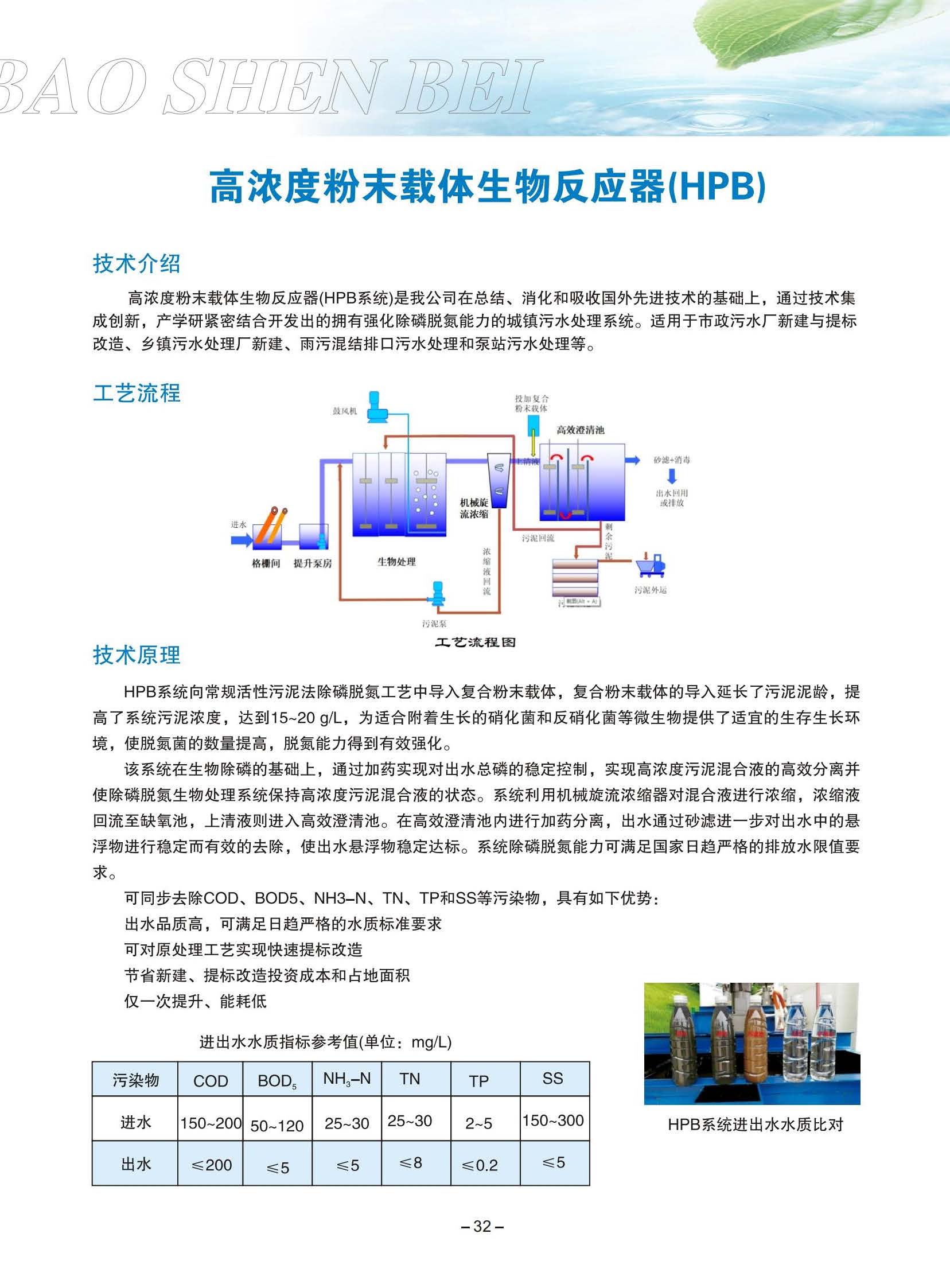 赫泰污水设备_页面_35.jpg