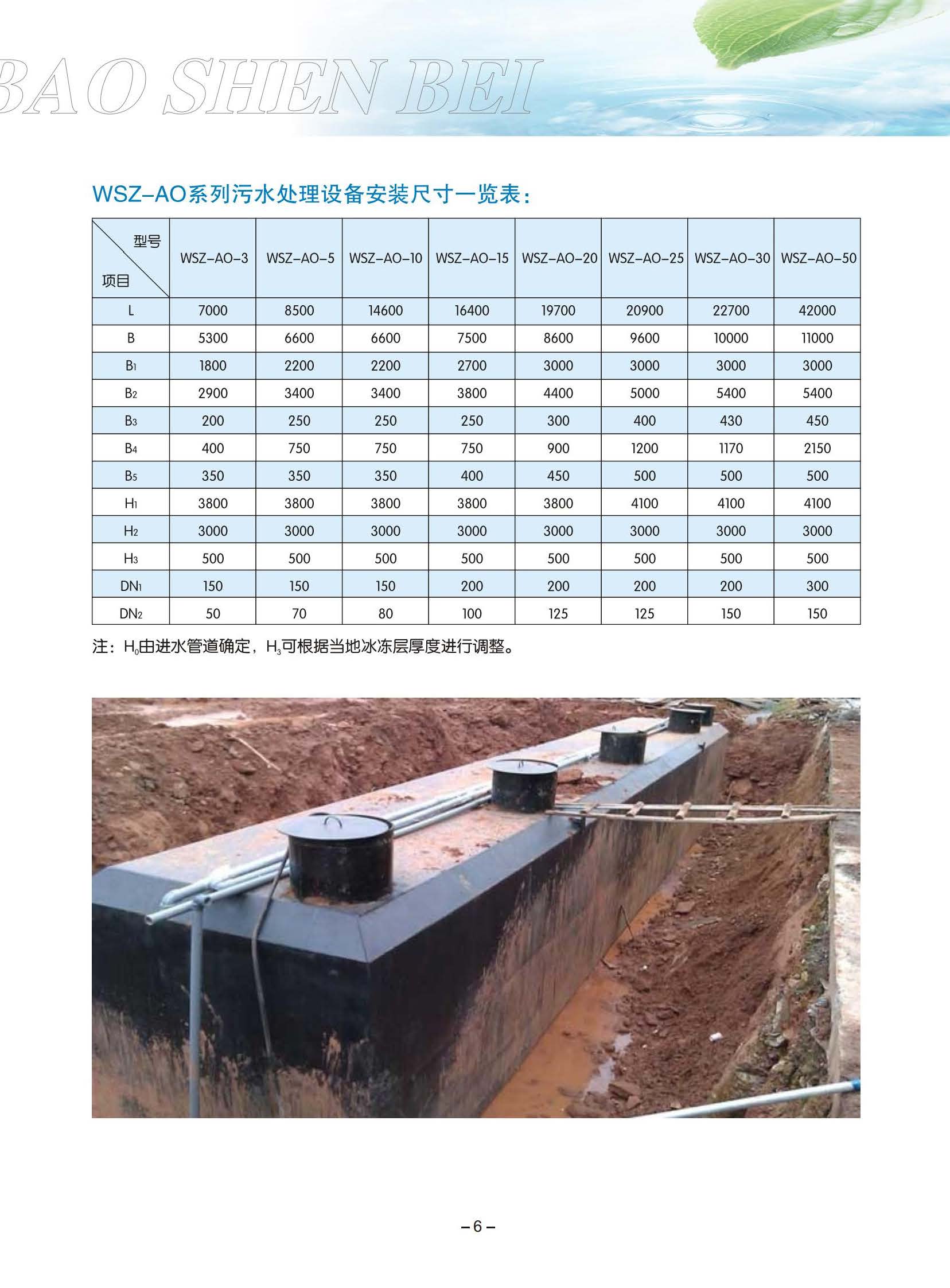 赫泰污水设备_页面_09.jpg
